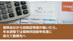 保険会社から控除証明書が届いたら。年末調整では保険料控除申告書に添えて勤務先へ 画像