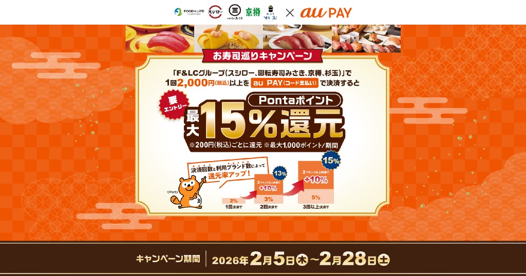 スシロー・杉玉・京樽・みさきでau PAY決済がお得！最大1,000ポイント