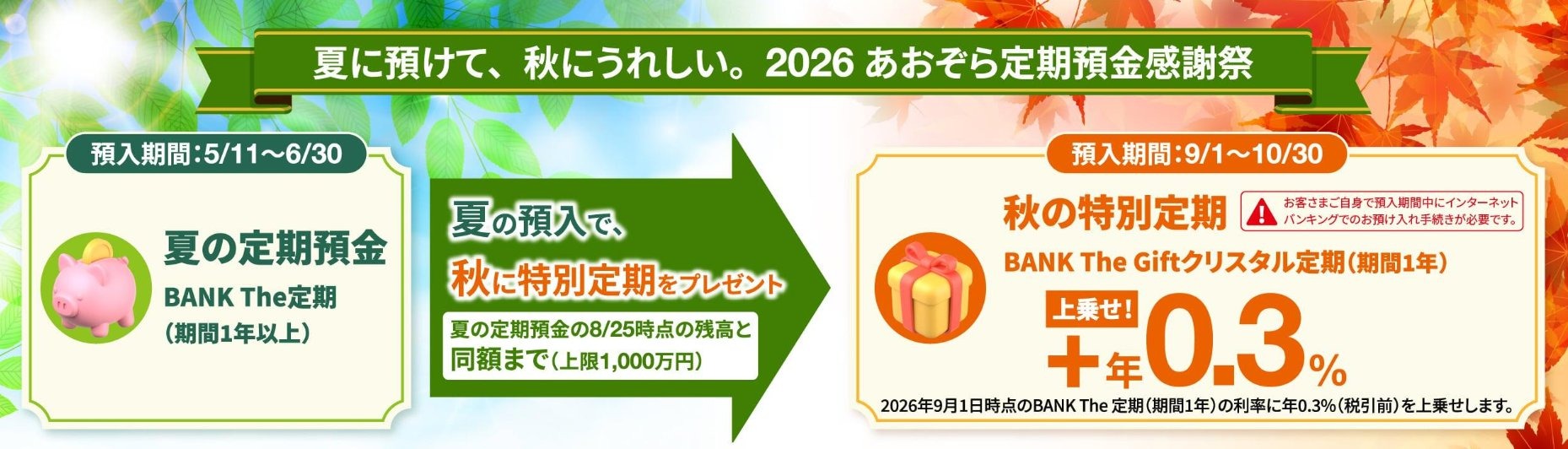 【超希少・未開封】安田銀行 日本貯蓄銀行50枚（25円分）ロール 2 あおぞら銀行】夏の定期預金を預けた方限定で秋に特別定期年0.30