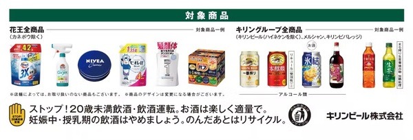 対象商品