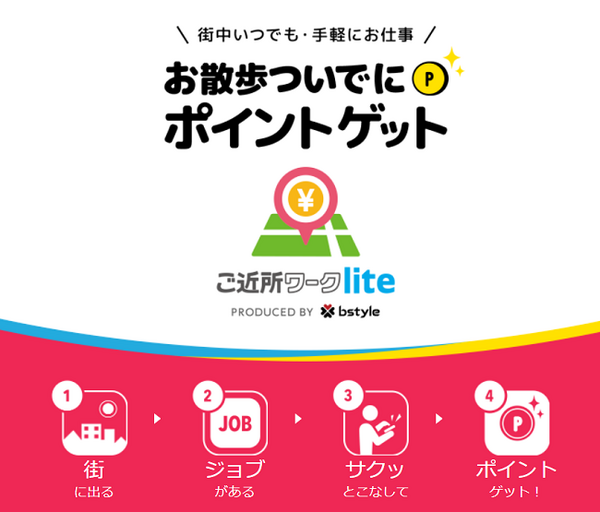 ご近所ワークライト
