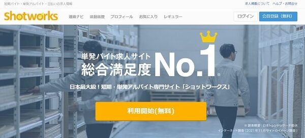 ショットワークス