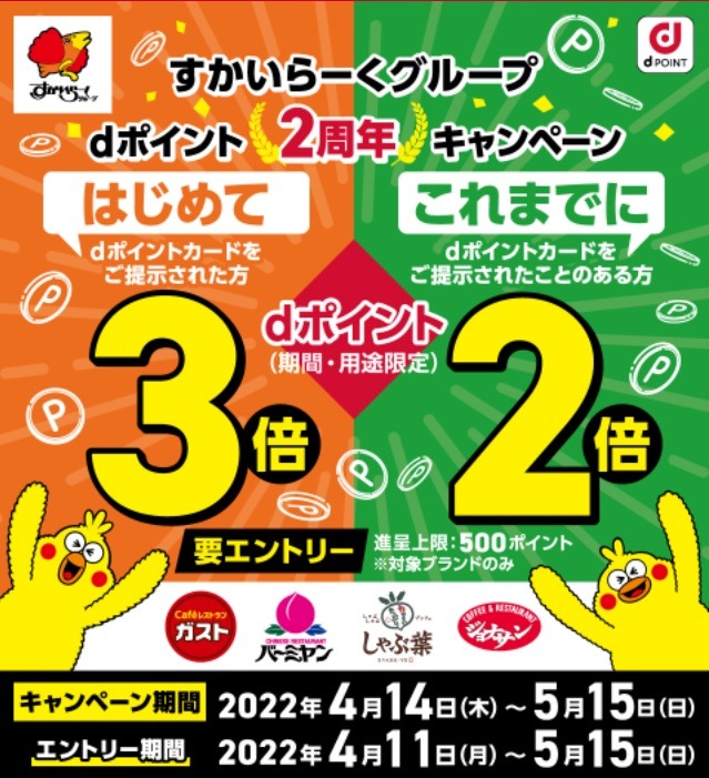 すかいらーくグループ店舗でお食事をしてポイントをGET