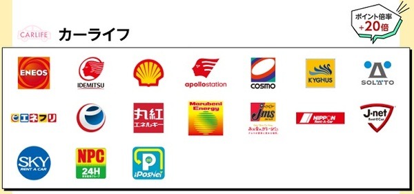 主な対象店舗