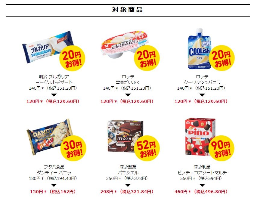対象商品
