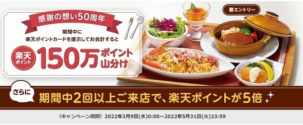150万ポイント山分け＆ポイント5倍