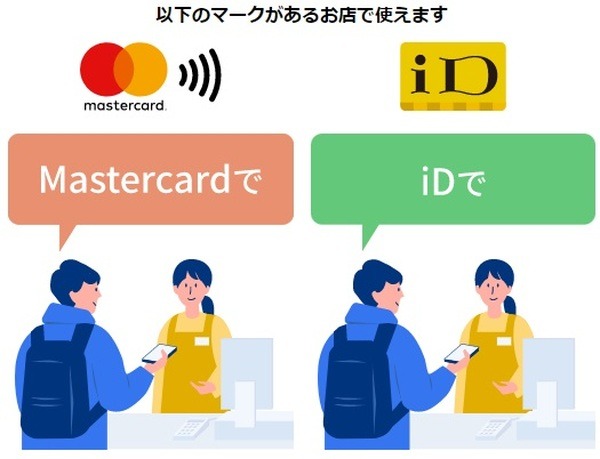 住信SBIネット銀行の全デビットカードは、Apple Payに対応