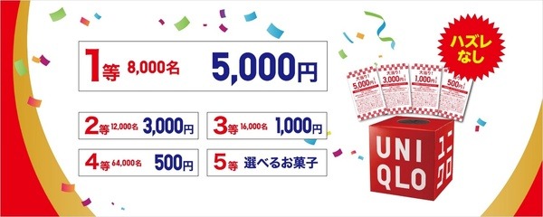 ユニクロ「大抽選会」
