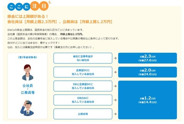 ダイアグラム 自動的に生成された説明