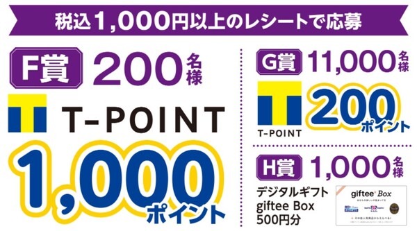税込1,000円以上が対象の「1,000円コース」