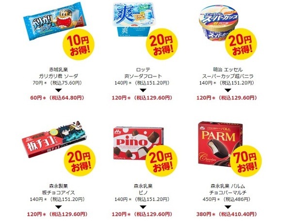 セブンのアイス値引き第2弾商品一覧