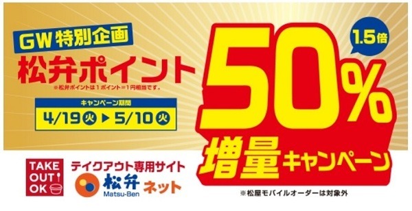 5/10にpaypayを使おう