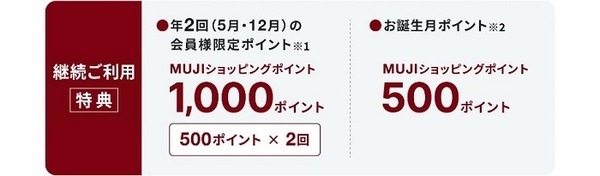 MUJI CARDの継続特典