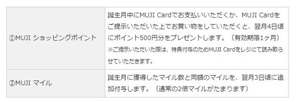 MUJI CARDの誕生月特典
