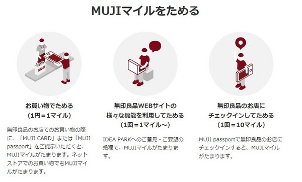 MUJIマイルをためる