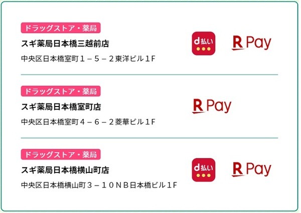 5月は中央区の対象店舗で20%還元　「au PAY・d払い・PayPay・楽天ペイ」を準備して対象店舗へGo!
