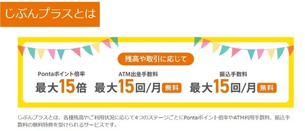 じぶんプラス