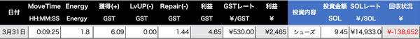 3月31日