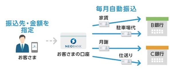 グラフィカル ユーザー インターフェイス, アプリケーション__BreakStash____BreakStash__自動的に生成された説明