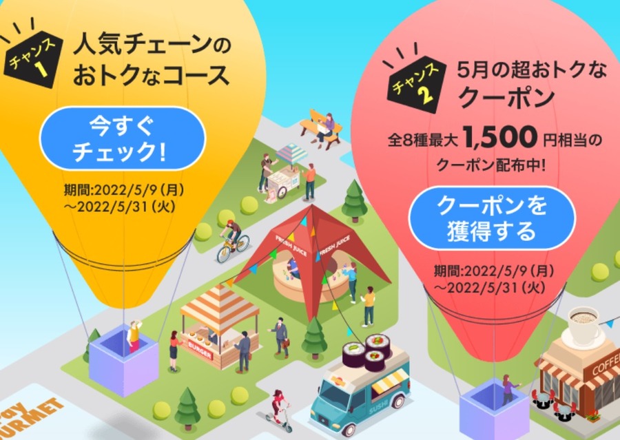 PayPayグルメキャンペーン