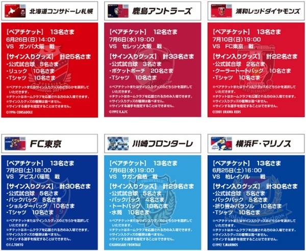 賞品