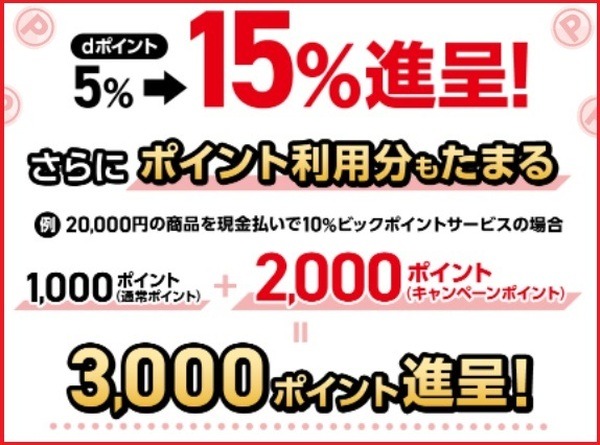 ～5/31まで・ビックカメラ×dポイントが3倍付与　狙い目商品とたまったdポイントのおすすめ利用方法