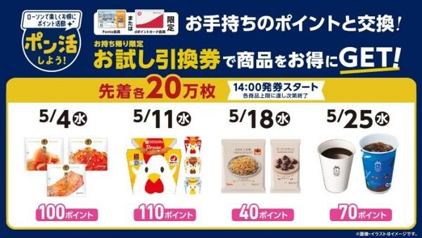 ローソンのお試し引換券