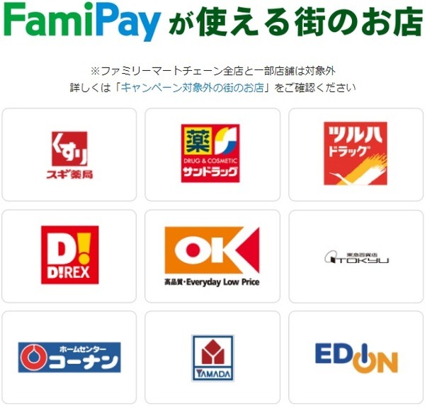 対象のお店