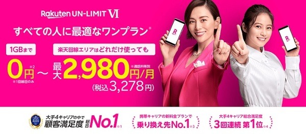 楽天モバイルはシンプルなワンプラン