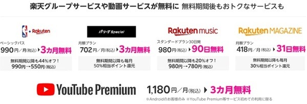 動画やサービスが一定期間無料