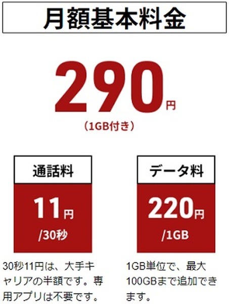 日本通信も魅力的