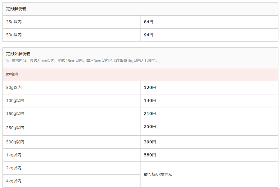 6/16～【メルカリ便・送料改定】値上げ後をカバーする対策