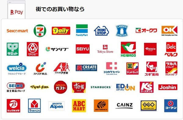 楽天ペイ