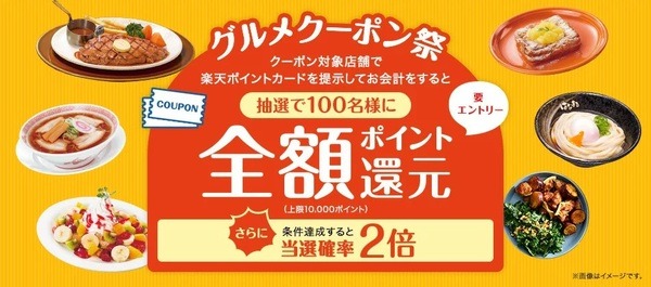 ポイントカード提示で全額還元のチャンス