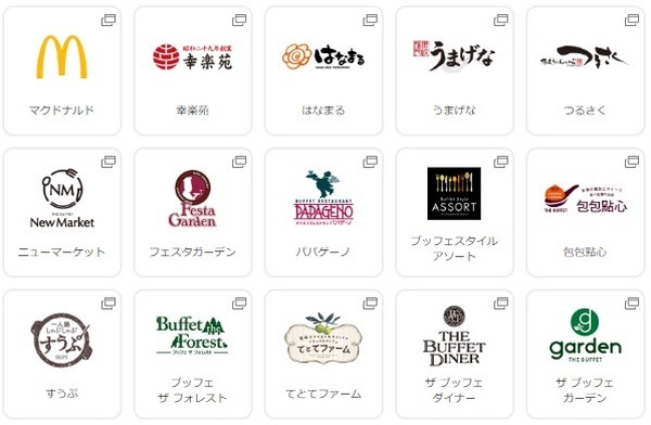 クーポン対象店舗