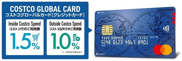 会員登録が必要