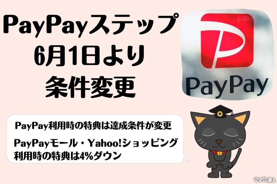 6/1より「PayPayステップ」の条件が変更　PayPay利用特典は達成条件が変更　PayPayモール・Yahoo!ショッピング利用時の特典4%減