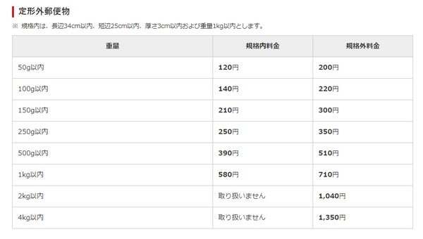 定型外価格表