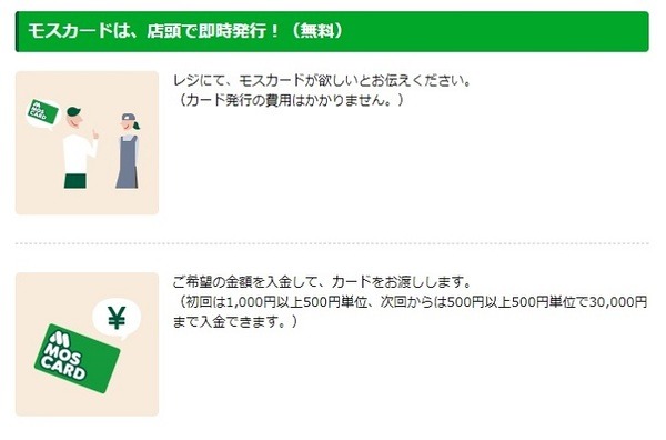 モスカードの作り方・ポイントの貯め方