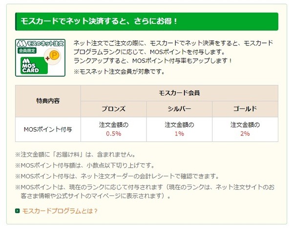 【モスバーガー】節約するなら「モスカード」 チャージで4％UPなど値上げ分をカバーする使い方やコツ（体験談）
