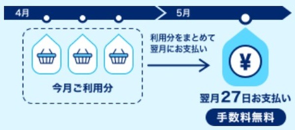 PayPayあと払い