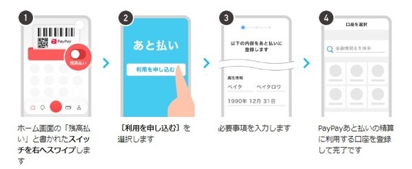 お勧めポイント