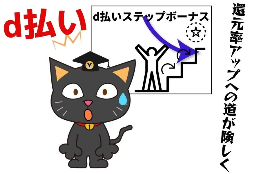 d払いステップボーナス