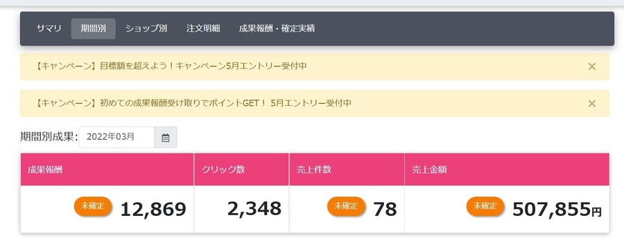 スーパーセール期間で最高の売上が出ました