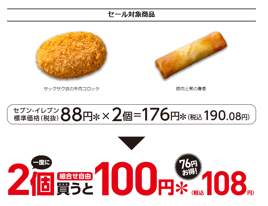 セール対象商品