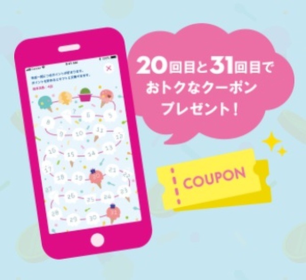 来店ポイント
