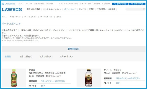ボーナスポイント