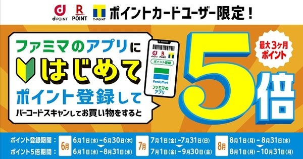 新規連携でポイント5倍