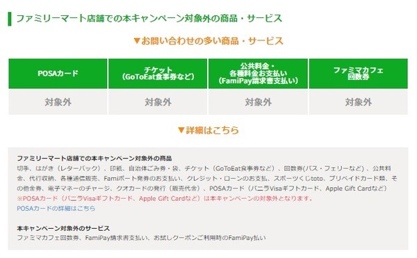 キャンペーン参加の注意点