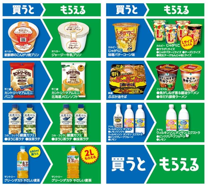 6月7日（火）からの7日間